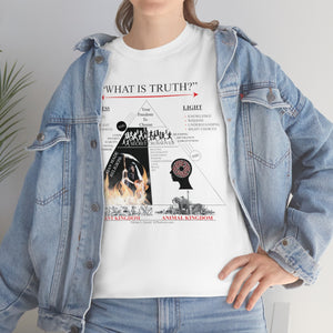 What Is Truth? Cotton Tee